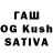 Бутират BDO hAVOK _